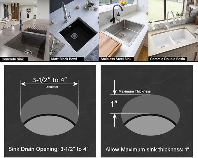 Highcraft 97333O Kitchen Sink Basket Strainer Replacement for Standard Drains (3-1/2 Inch) Chrome Plated Stainless Steel Body with Rubber Stopper