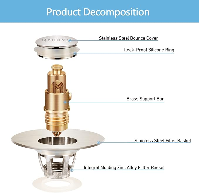 QYHNYJF Bathroom Sink Stoppers Brushed Nickel – Pop Up Drain Stopper & Strainer