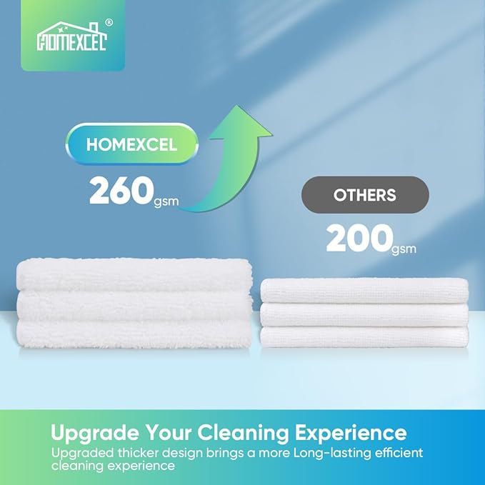 HOMEXCEL White Microfiber Cleaning Cloth, 12 Pack Premium Microfiber Towels for Cars, Lint Free, Scratch-Free, Highly Absorbent, Reusable Cleaning Rags for Car, Household, Kitchen, Window, 11.5"X11.5"