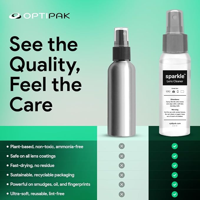 Sparkle Anti-Reflective Lens Cleaner Spray kit | (2) 2oz Glasses Cleaner Spray + (2) Microfiber Cloth for Eyeglasses, Sunglasses, Lenses