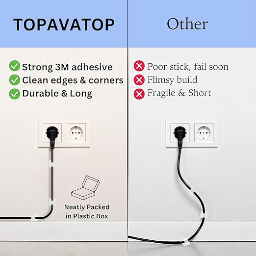 [100Pcs] Outdoor Light Clips, Adhesive Cable Clips for Wall, Wire Holder Cable Management Cord Organizer Hooks, Christmas Light Clips for Outside, Hooks for Outdoor String Lights Clips (Clear, Small)
