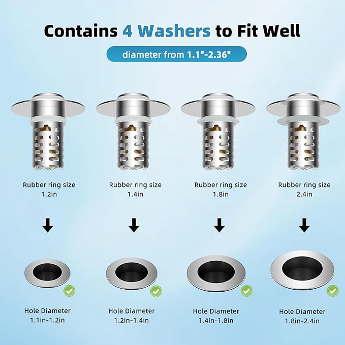 Universal Metal Bathroom Sink Drain Strainer Hair Catcher Upgraded 3 in 1 Pop-up Sink Stopper, with Detachable Stainless Steel Filter Basket