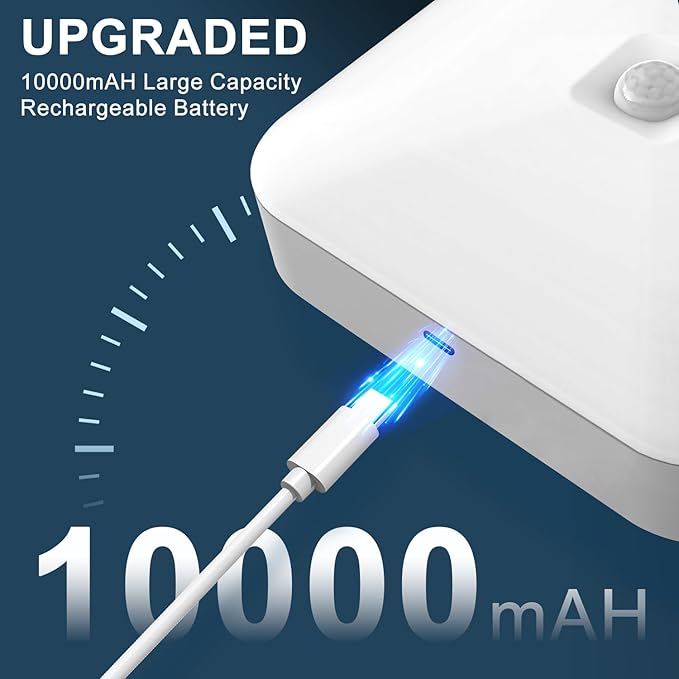 WhitePoplar Rechargeable Motion Sensor Closet Light, Rechargeable Battery Operated Ceiling Light Wireless, 500LM Wireless Motion Activated Light for Shower Stairs Hallway Pantry Porch Garage, 5000K