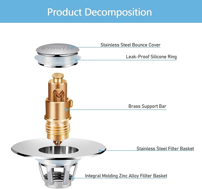 QYHNYJF Bathroom Sink Stopper with Hair Catcher – Universal Pop-Up Drain Strainer for 1.1–1.5 inch US Standard Sink Drain Holes
