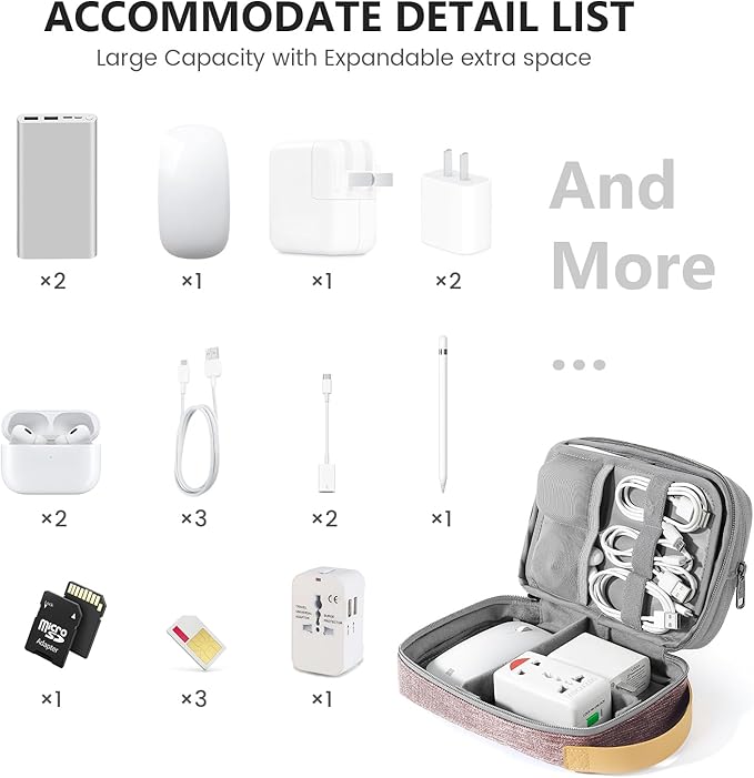 Travelkin Travel Electronic Cord Organizer Travel Case, Travel Cable Organizer Bag For Charger, Phone, Sd Card, Sim Card, Earphone, Usb Drives (Pink)