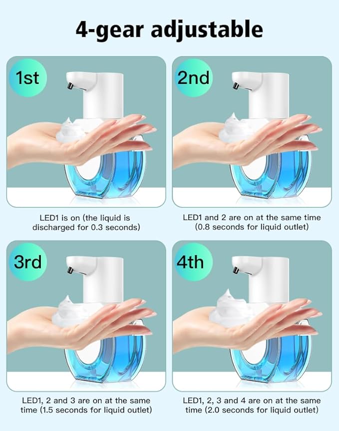 Automatic Soap Dispenser - 2025 Ipx5 Waterproof Touchless Hand Soap Dispenser | 4 Gear Foaming Adjustable Rechargeable Foam Soap Dispensers | 420ml for Bathroom,Kitchen (P10)