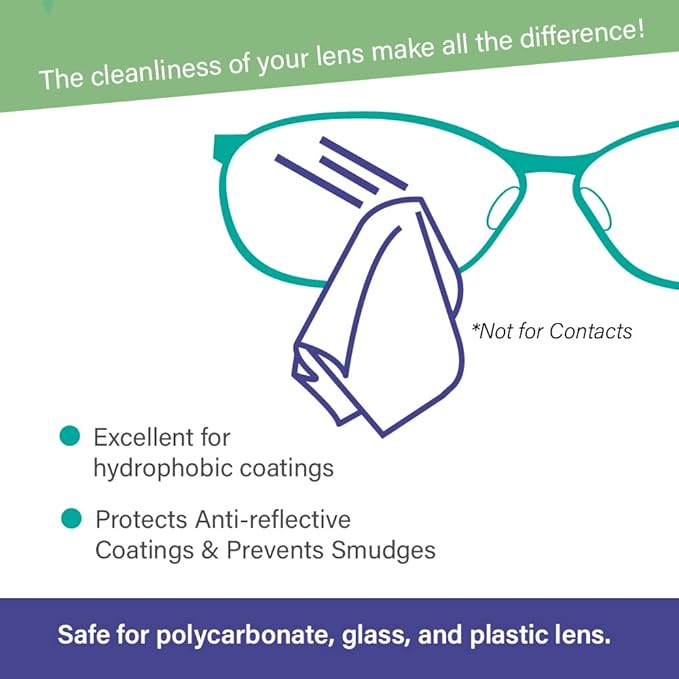 Lens Cleaning Kit (9 Fl Oz + 1 Cloth)