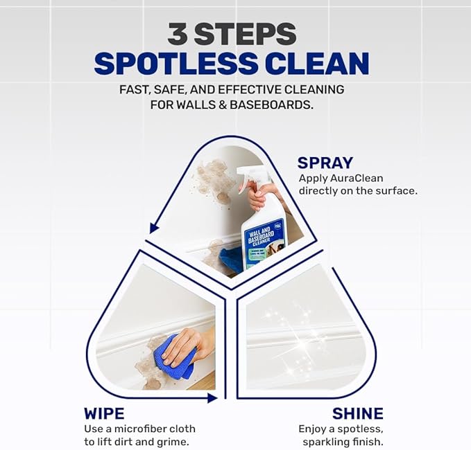 Gentle Wall & Baseboard Cleaner - Safe for Painted Walls & Trim | Non-Toxic, No-Rinse Spray | Anti-Resoil, Streak-Free Finish for Everyday Cleaning