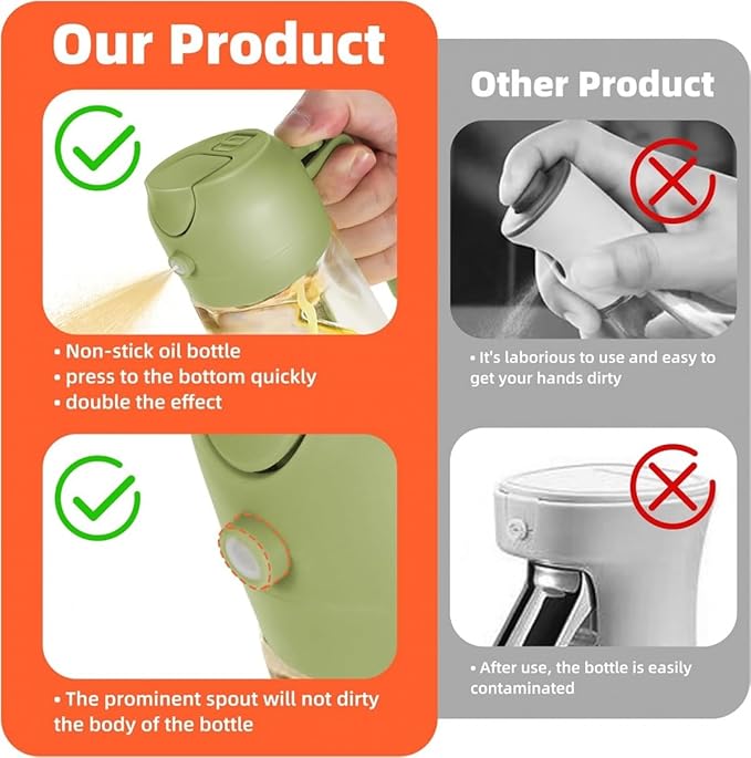 Oil Sprayer for Cooking 2 in 1, 470ml/16oz, Oil Spray & Dispenser Glass Bottle, Food-grade material for Kitchen, Salad Dressing, Frying, Air Fryer & BBQ (Green&CreamyWht)