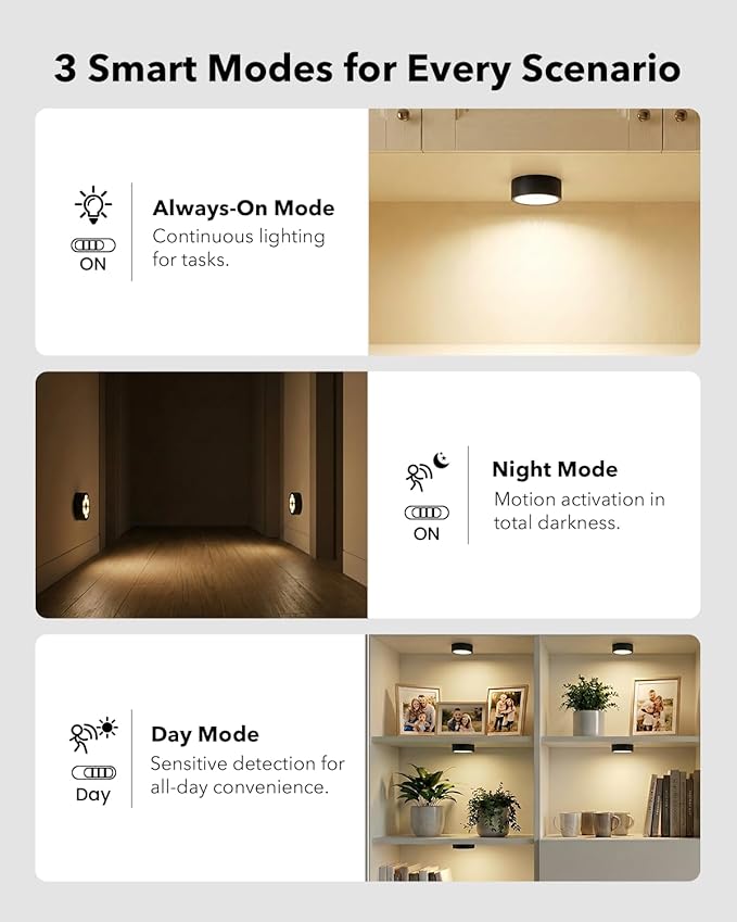 Rechargeable Puck Lights with Remote Control, Black 2400mAh Radar Motion Sensor RGB Under Cabinet Lighting Battery, Magnetic Color Changing Night Lights for Shelf, Showcase, Bookcase, Pantry, Wardrobe