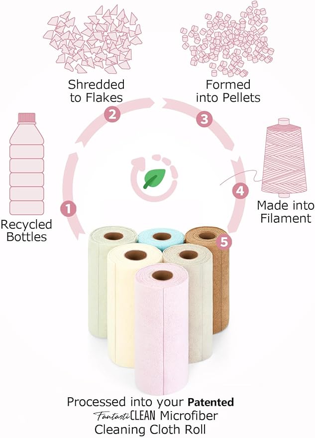 Fantasticlean Tear-Away Dish Cloth- 80 Sheets, 4 Rolls - 10'' by 10'', Reusable Washable Kitchen Towels, Super Absorbent Microfiber Cleaning Cloths (Pink,Grayish,Beige,Tan)