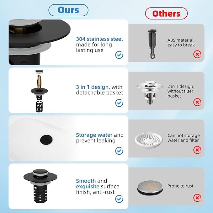 Universal Metal Bathroom Sink Drain Strainer Hair Catcher Upgraded 3 in 1 Pop-up Sink Stopper, with Detachable Stainless Steel Filter Basket