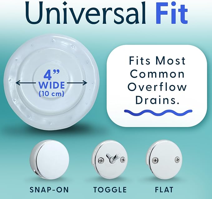 SlipX Solutions Bottomless Bath, Essential Overflow Drain Cover for Bathtub, Best Bath Accessories for Women