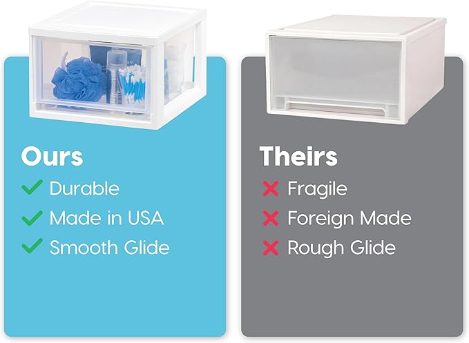IRIS USA 14.5 Qt. Plastic Drawer Storage Organizer Stacking Drawers, 3-Pack, Stackable Unit with Sliding Drawer for Clothes Bedroom Kitchen Under Sink Pantry Craft Room Bathroom Dorm Office, White