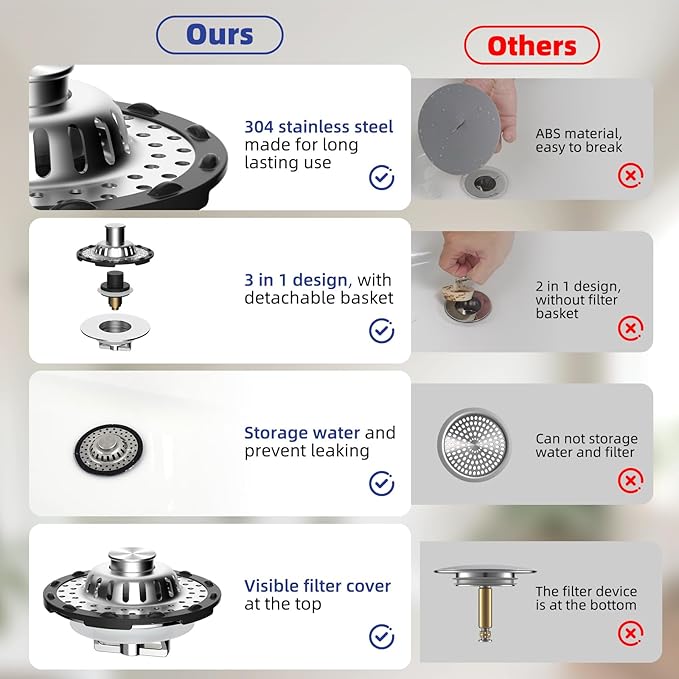 Metal 2 Pack Bathtub Drain Stopper with Top Hair Catcher, Innovative 3 in 1 Pop-up Bathtub Strainer