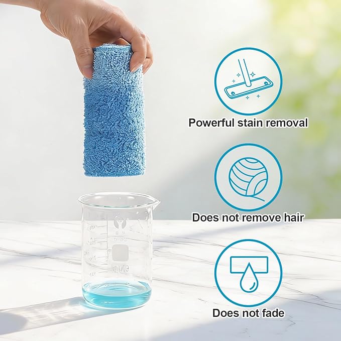 HOMEE Reusable Microfiber Mop Pads, 6 Pack 18"x 6" Mop Head Replacement, Wet/Dry Home & Commercial Cleaning Scrubbing Floor Pad - Blue,Grey,Purple