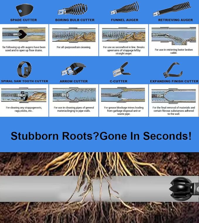 9+1 Heavy Duty Drain Snake Kit,6-Blade Grease Cutter + 8-Piece Clog Remover Set – Rustproof Manganese Steel & CNC Machined – Fits 3/8" to 3/4" Cables