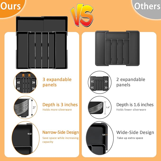 Homecor Silverware Organizer - Expandable Kitchen Drawer Organizer, 3" High Utensil Holder, BPA Free Flatware and Cutlery Tray for Spoons Forks Knives, Plastic Kitchen Organizer and Storage, Black