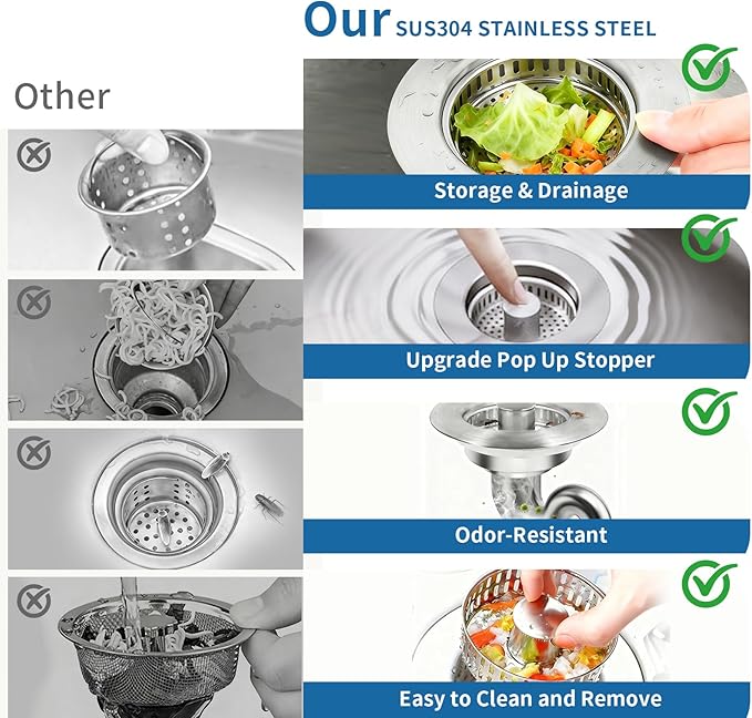 The Ultimate Kitchen Sink Solution: 3-in-1 Drain Strainer & Stopper. 304 Stainless Steel, Anti-Clogging, Anti-Odor for US Standard Drains. Easy Clean! (2)