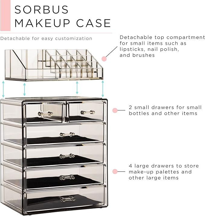 Sorbus Acrylic Makeup Organizer Set, 6-Drawer Vanity & Countertop Cosmetic Storage with Small & Wide Compartments