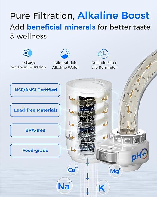[Alkaline] Waterdrop Water Filter for Sink Faucet, Filter Life Reminder, 320 Gallon Tap Water Filter for Kitchen Sink, NSF Certified Reduces Chlorine