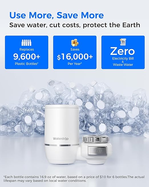 [Alkaline] Waterdrop Water Filter for Sink Faucet, Filter Life Reminder, 320 Gallon Tap Water Filter for Kitchen Sink, NSF Certified Reduces Chlorine