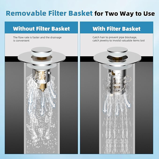 Universal Metal Bathroom Sink Drain Strainer Hair Catcher Upgraded 3 in 1 Pop-up Sink Stopper, with Detachable Stainless Steel Filter Basket