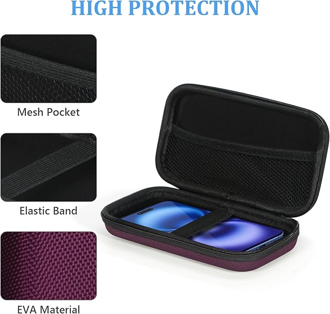 Hard EVA Carrying Case - GLCON Protective Electronic EVA Storage Case for Power Bank, Charger, Earbuds, Cell Phone, Battery - Portable Small Travel Bag with Mesh Inner Pocket + Zipper Enclosure