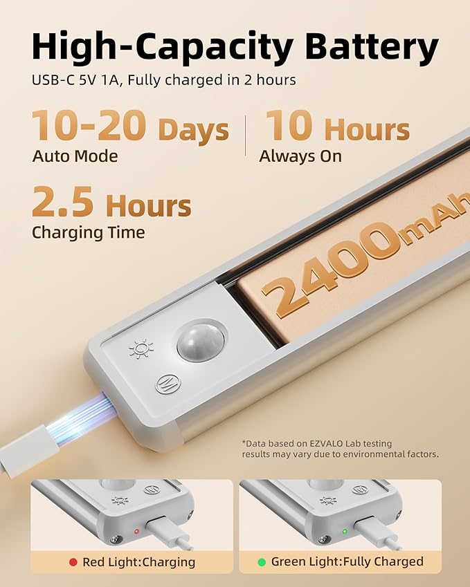 EZVALO 4-Pack Under Cabinet Lighting, 12-inch Motion Sensor Light, 2400mAh Rechargeable, 3 Color Temperatures, Dimmable, Magnetic Wireless Lighting for Kitchen, Closet, Pantry, Stairs