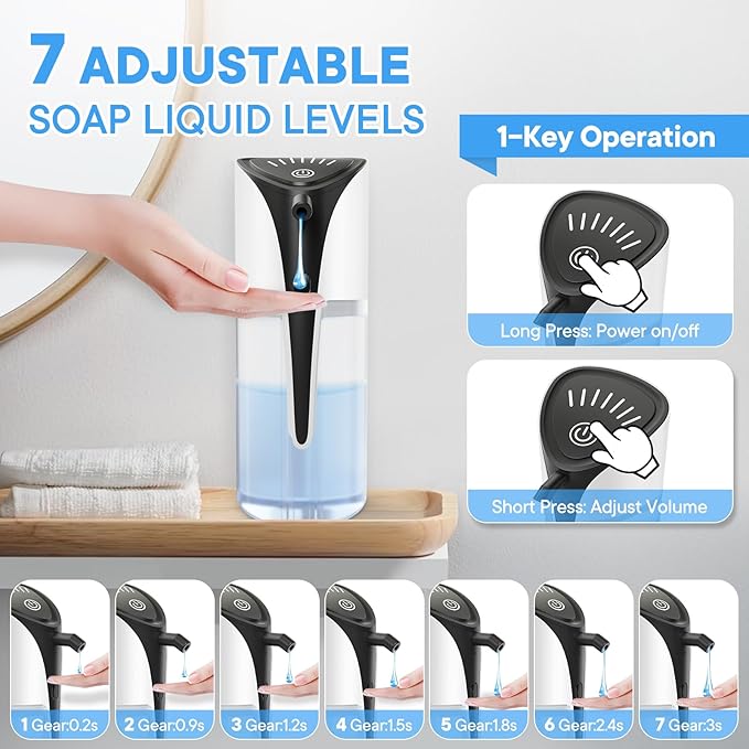 Automatic Liquid Soap Dispenser, 15.83 oz/450mL USB C Rechargeable Soap Dispenser, 7 Adjust Volume Touchless Hand Sanitizer Dispenser, Motion Sensor Waterproof Pump for Bathroom Kitchen (White)