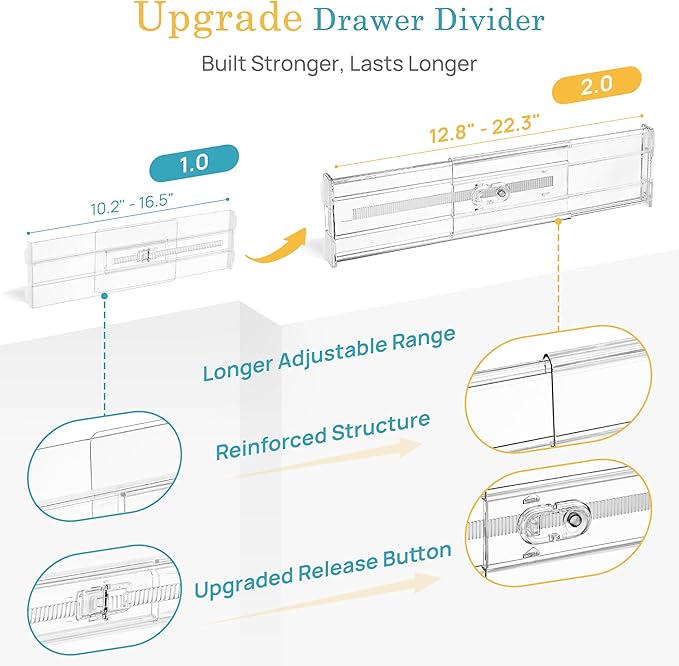 Vtopmart 4 Pack 4" Regular Upgrade Drawer Dividers for Clothes, 12.8"-22.3" Expandable Dresser Drawer Organizer, Clear Plastic Separators for Dresser, Baby Clothing, Underwear, Cosmetic, Toiletries