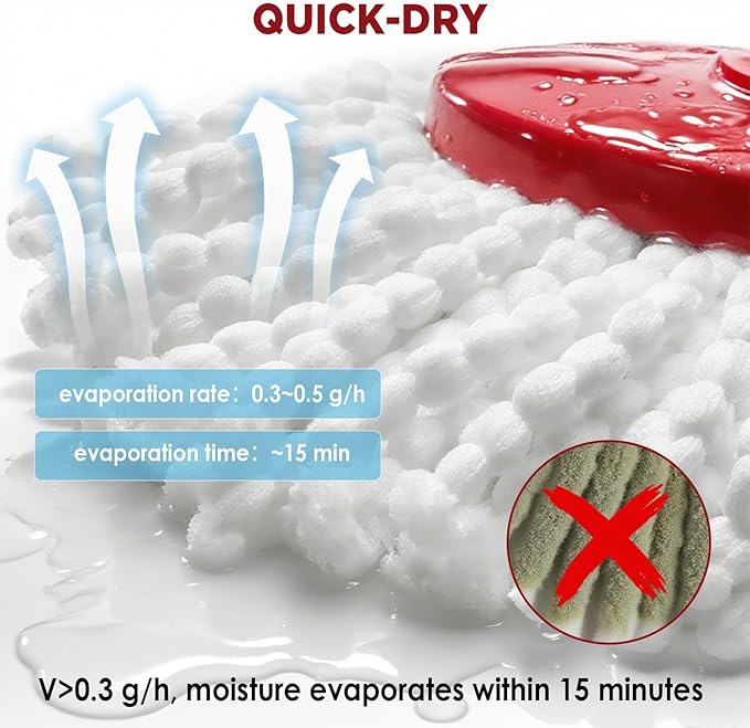 Mop Head Replacement for O-Cedar Easy Wring 1-Tank System，Exovyn Spin Mophead Replacements，Microfiber 15 Pack 360° Swivel Mop Refills，Deep Clean,Easy Cleaning，Machine Washable and Easy to Replace