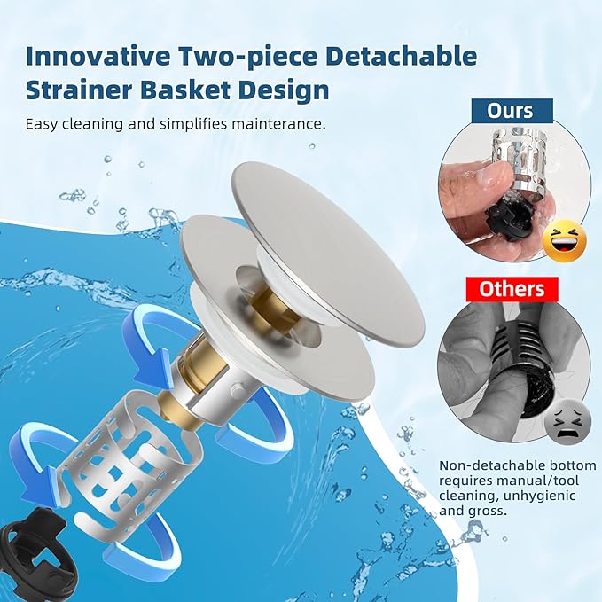 Hibbent 2 Pack Upgraded 3 in 1 Bathroom Sink Drain Strainer, Pop Up Sink Stopper with Big Cap, Anti-Clogging Metal Filter Basket,Sink Plug with Hair Catcher for 1.1''~2.36'' Basin, Brushed Nickel