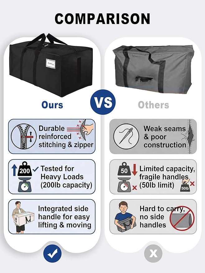 80 Pack Large Strong Moving Bags with Zippers & Carrying Handles, Black