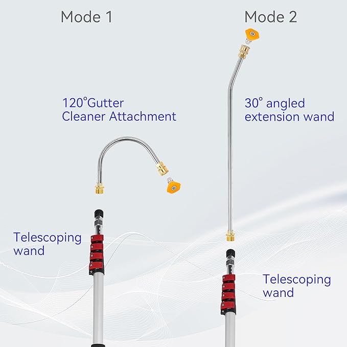 M MINGLE Telescoping Pressure Washer Wand, 20 Feet Aluminum High Power Washer Telescopic Spray Wand with 2 Extension Wands, 5 Spray Nozzle Tips