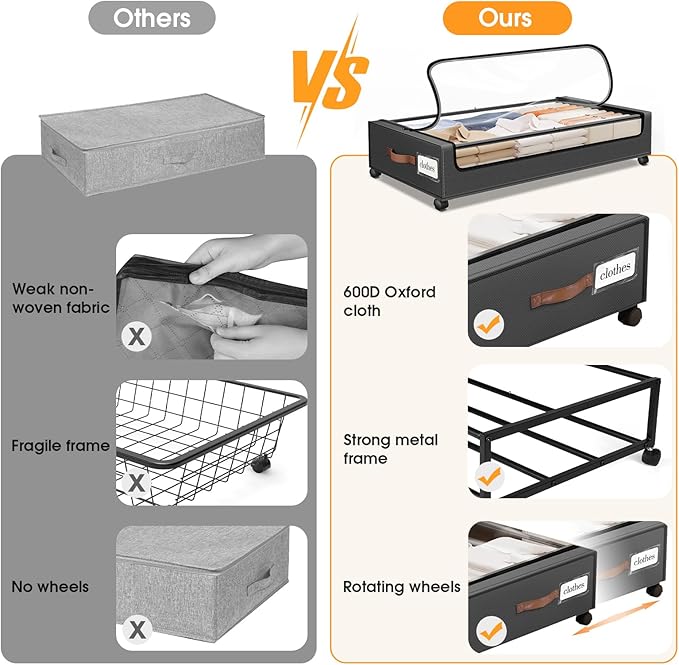 SpaceHacks Under Bed Storage with Wheels 1Pack Storage Containers with Clear Window&Label Under Bed Drawers Rolling Under Bed Storage for Clothes