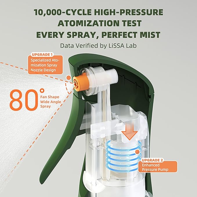 Light-Proof Glass Oil Sprayer For Cooking Air Fryer Salad BBQ,250ml Olive Oil (2)