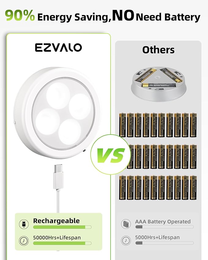EZVALO LED Puck Lights, Rechargeable Stick On Tap Lights, Wireless Closet Light, 3 Color Temps, Under Cabinet Lights, 2.5'' Mini Touch Light, Ideal for Kitchen,Closet,Pantry,Shelves,Camper(6 Pack)