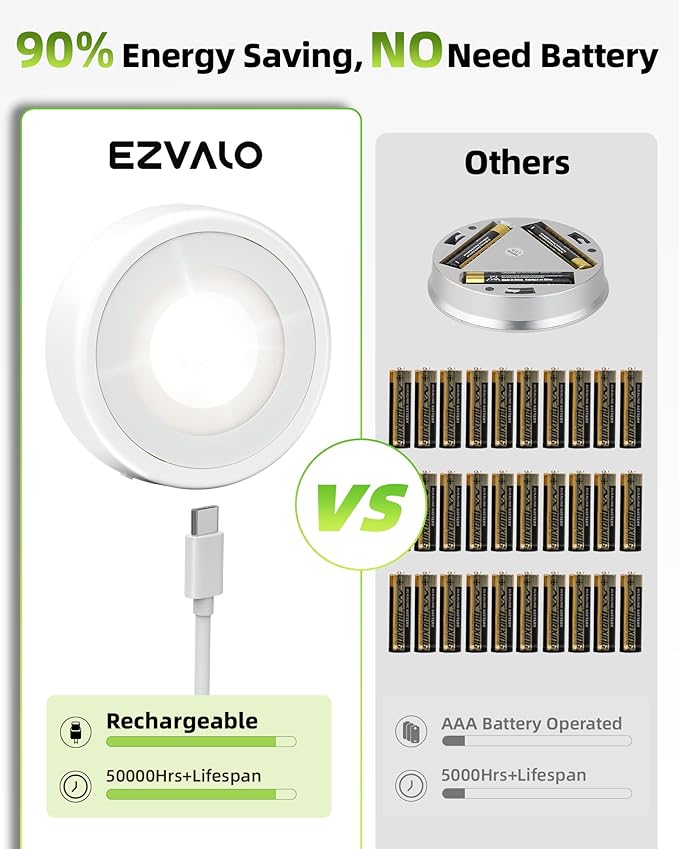 EZVALO LED Puck Lights with Charging Station, Rechargeable Stick On Tap Lights, Wireless Closet Light, 3 Color Temps, Under Cabinet Lights, 2.5'' Mini Touch Light for Kitchen,Pantry,Shelves(6 Pack)