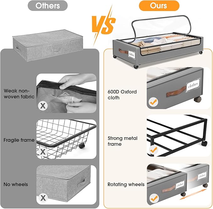 SpaceHacks Under Bed Storage (1 Pack) - Large Capacity Rolling Storage for Clothes & Blankets