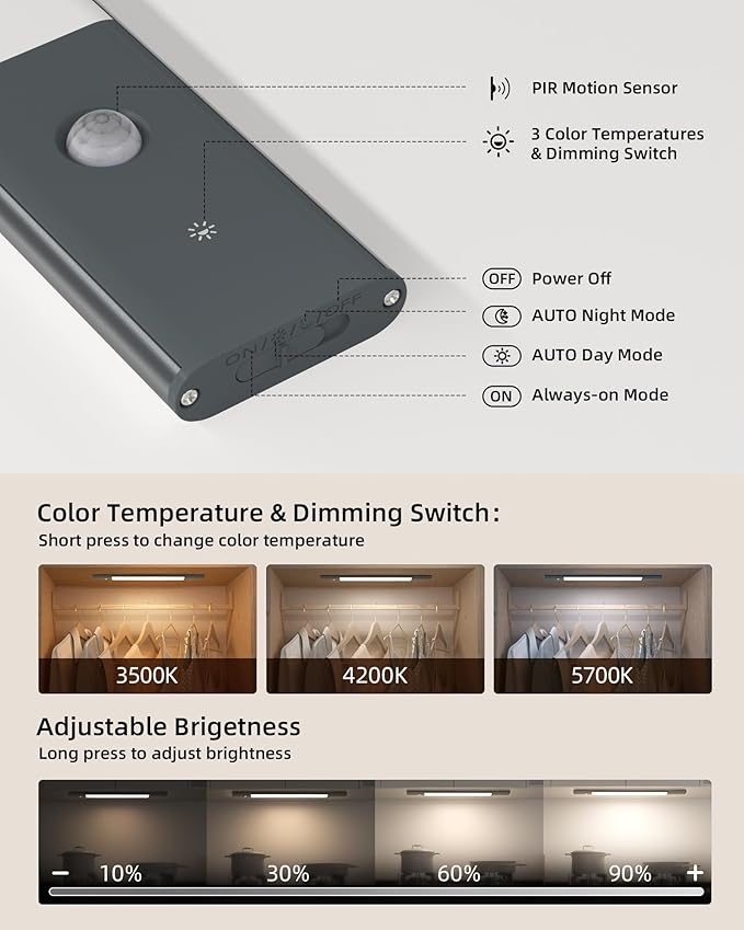 EZVALO Under Cabinet Lights with 3 Extra Batteries, 2200mAh Rechargeable Motion Sensor Light Indoor, 3 Color Temps, Dimmable Closet Lights for Pantry, Wardrobe