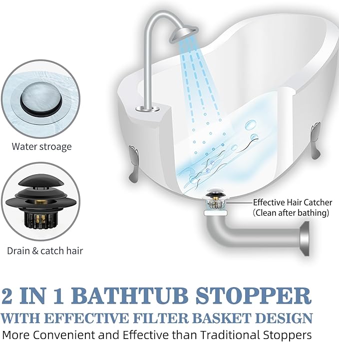 2 in 1 Tub Stopper Bathtub Drain Hair Catcher with Dual Filtration Design, Anti-Clogging Bathtub Drain Plug Bath Tub Stoppers for 1.45-1.8" Drain Shoe