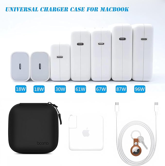 Small Travel Carrying Storage Case, 4.4"x4.4" Charger Organizer, Pouch compatible with MacBook Power Adapter, Laptop Accessories Cables, Cords, USB Drives, Earphones