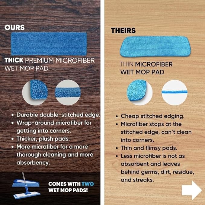 18" Professional Hardwood Floor Mop - Dry & Wet Mop for Wood, Laminate, Tile, Vinyl Floors | Washable Pads | Wet & Dust Mopping