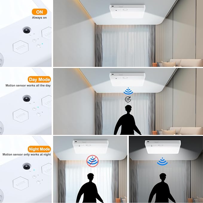 Karjoefar Motion Sensor Ceiling Light, 7000mAh Rechargeable Closet Light with Remote,2800K/4000K/6000K and Dimmable, Magnetic Wireless Shower Lamp for Bathroom|Stairs| Hallway(2PCS)