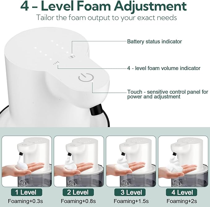 2 Pack Automatic Soap Dispenser, Touchless Automatic Foaming Soap Dispenser, Electric Wall Mounted Dispenser, 13.5oz/400ML USB Rechargeable with 4-Level Adjustment for Bathroom, Kitchen & Office