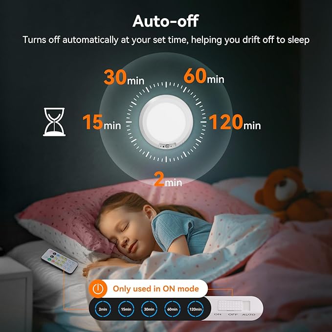 Rechargeable Motion Sensor Ceiling Light Indoor Outdoor w/Remote, 7.08 Inch Battery Operated Flush Mount Ceiling Light 3000K 4000K 6000K 400LM Dimmable for Closet Hallway Laundry Stairs (2)
