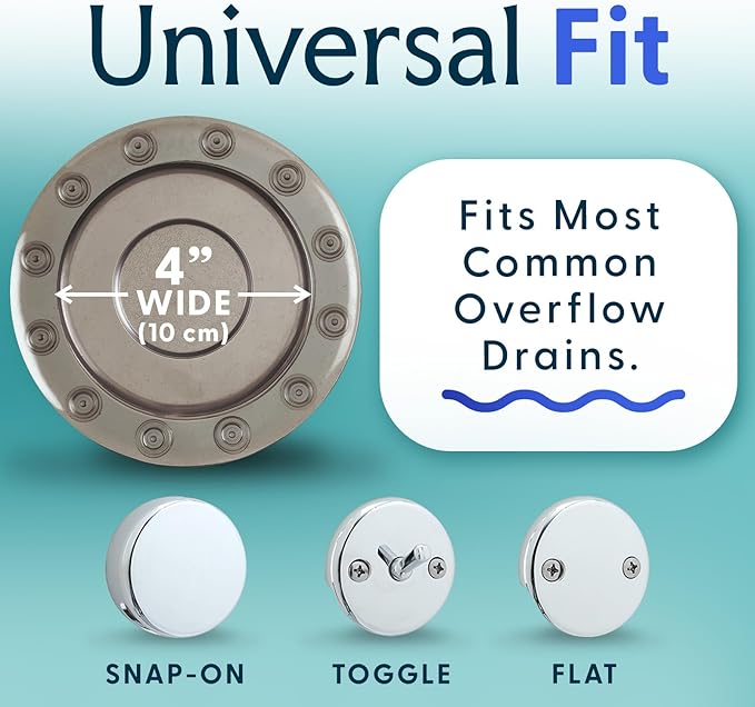 SlipX Solutions Bottomless Bath, Essential Overflow Drain Cover for Bathtub, Best Bath Accessories for Women