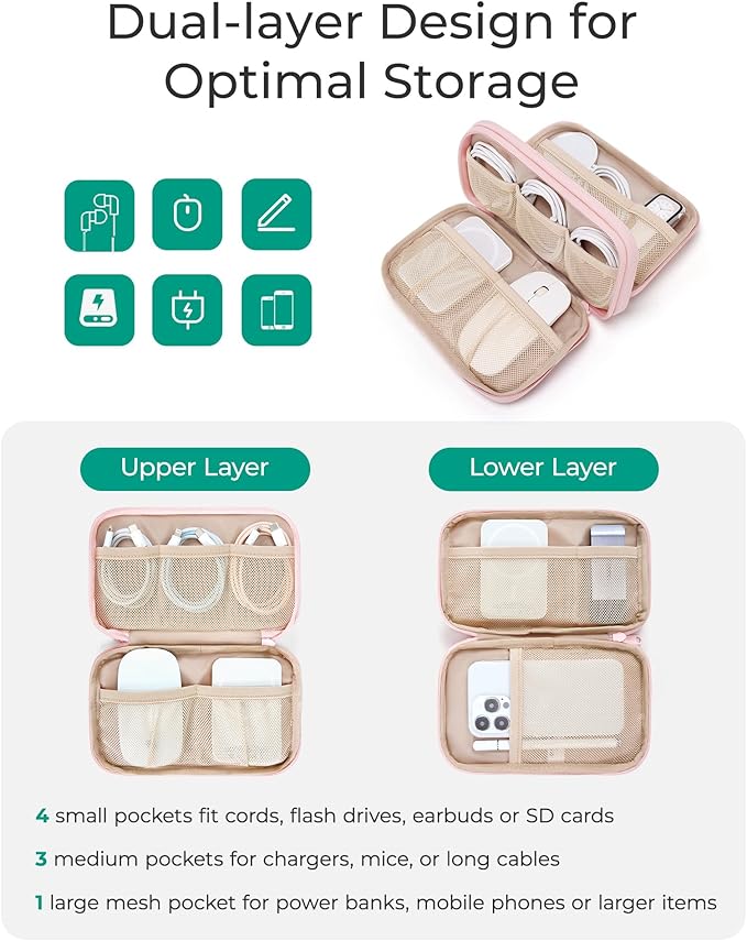 BAGSMART Electronics Organizer Travel Case, Cord Storage for Chargers Cables Phones, Compact Tech Accessories Pouch, Beige