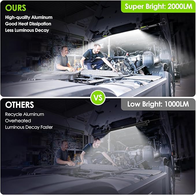 Aaleds Underhood Work Light, 2000LM Super Bright, 5200mAh Rechargeable LED Work Lights for Mechanics, Magnetic Automotive Under Hood Light Bar Cordless Touble Light for Car Repairing/Garage/Workshop
